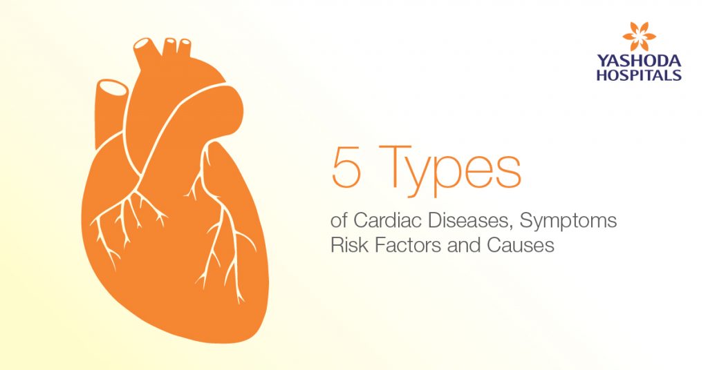 Types Of Heart Diseases, Causes, Symptoms and Risk factors