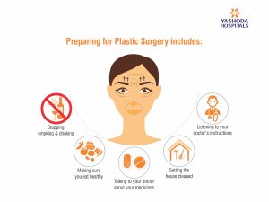 Plastic Surgery requires mental and physical preparation
