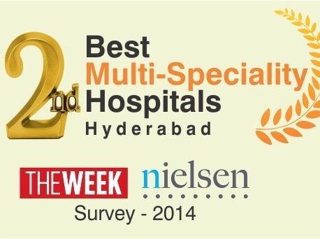 Best multi-speciality hospital hyderabad-theweek