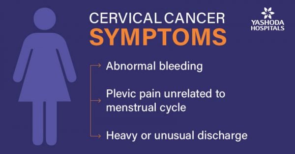 Advances in Cervical Cancer Screening and Treatment