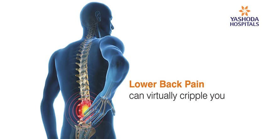 Pull back muscle and Lower back pain