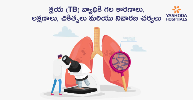 క్షయ వ్యాధి or Tuberculosis in Telugu