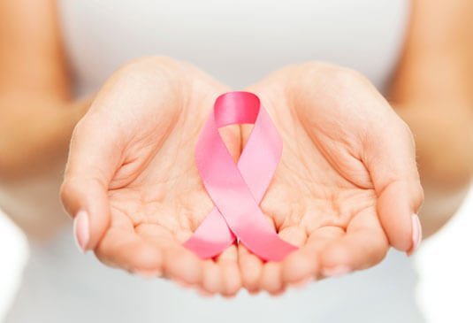 What is breast cancer