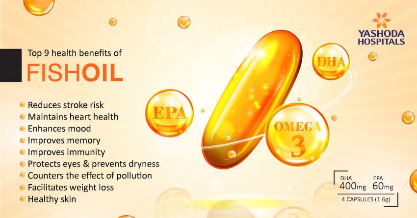 top 10 benefits of taking fish oil everyday