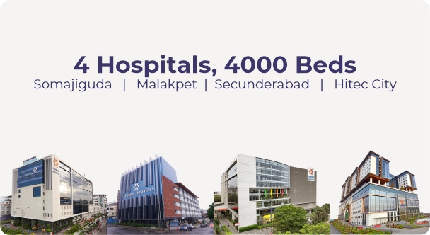 Best Hospital in Hyderabad | Multi Speciality Hospitals In Hyderabad ...